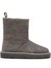 Fendi Apres Chic Boots In Steel Suede Women In Gray