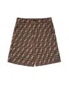 Fendi Bermuda Con Logo All-over