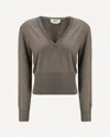 Fendi Women Cashmere And Silk Long-sleeve Sweater In Gray