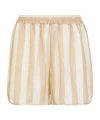 Fendi Silk Pequin Striped Waistband Shorts In Nude