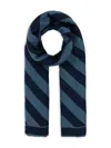 Fendi Men Embroidered Wool And Linen Scarf In Blue