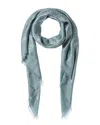 Fendi Ff Motif Wool & Silk-blend Scarf