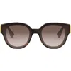 Fendi Eyewear Panthos Frame Sunglasses In 53f Blonde Havana / Gradient Brown