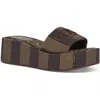 Fendi Flatform Platform Slide Sandal