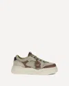 Fendi Force Low Top Sneaker In Gray