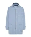 Fendi Gabardine Parka In Blue