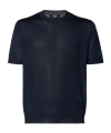 Fendi Jumper In Blue