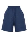 Fendi Logo-pattern Shorts In Blue
