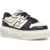 Fendi Black Leather Platform Low-tops