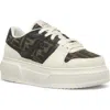 Fendi Canvas And White Suede Platform Low-tops In Crema/tobacco