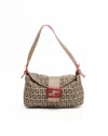 Fendi Mini Zucca Mamma Bag In Multi