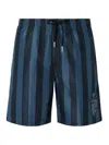 Fendi Pequin Nylon Swim Boxer In Azul