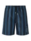 Fendi Pequin Nylon Swim Boxer In Blue