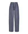 Fendi Blue Pequin Denim Trousers In Multi