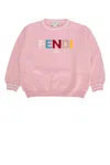 Fendi Pullover  Roma Kni In Zephyr