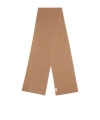 Fendi Rectangular Scarf In Pink