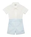 Fendi Light Blue Suit For Baby Boy With Ff In White