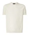 Fendi Men White Crewneck T-shirt With All-over Ff Logo Embroidery In Cotton Man In White