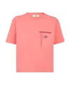 Fendi Short T-shirt With Round Neck And Short Sleeves In Pink
