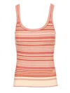 Fendi Beige And Red Striped Cotton And Silk Top In Red