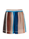 Fendi Venetian Stripes Relaxed Fit Lightweight Shorts In Multi
