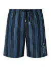 Fendi Pequin Nylon Swim Boxer