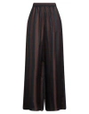 Fendi Monogram Jacquard Silk Trousers In Brown