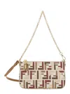 Fendi Women Baguette Pouch Fabric Zucca Pu In White