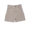 Fendi Shorts In White