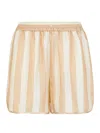 Fendi Striped Silk Shorts In Multicolor