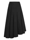 Fforme Asymmetrischer Rio Midirock In Schwarz