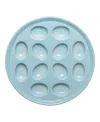 Fiesta Egg Plate In Sky