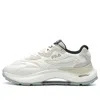 Fila Flusso Icona In White