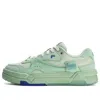 Fila Fusion (wmns)  Bank Skate Shoes 'green White'