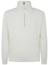 Filippo De Laurentiis Long Sleeves Half Zip In Milk