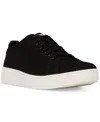Fitflop Women's Rally Canvas Sneakers In Black,cream