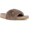Fleks San Ysidro Genuine Shearling Slide Sandal In Gray