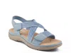 Flexus By Spring Step Crossbeam Wedge Sandal In Blue