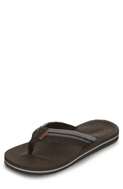 Floopi Flip Flop In Black