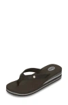 Floopi Flip Flop Wedge Sandal In Black