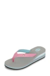 Floopi Flip Flop Wedge Sandal In Grey