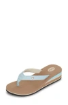 Floopi Flip Flop Wedge Sandal In Tan