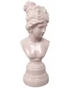 Flora Bunda 12in Ceramic Grecian,