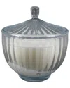 Flora Bunda 5.5in Glass Rib Apothecary Candle With Lid - Santal In Gray
