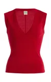 Flore Flore Moda Operandi In Red