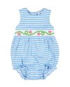 Florence Eiseman Stripe Knit Romper With Strawberries In Blue