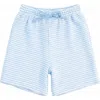 Florence Eiseman Stripe Terry Shorts In Blue