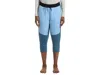 Flylow Puffer 3/4 Pants In Blue
