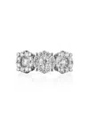 Forever Unique Ring Trilogy  Moonlight - Daily Chic Antr3830/5wg/027
