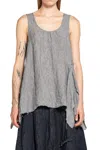Forme D'expression Tops
